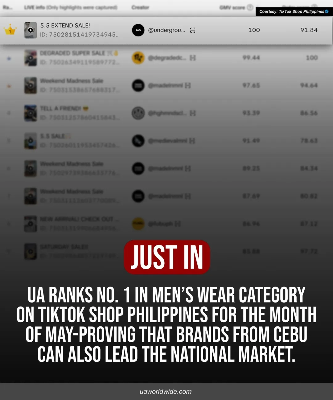 TikTok Shop Philippines LIVE leaderboard with Underground Apparel ranked first